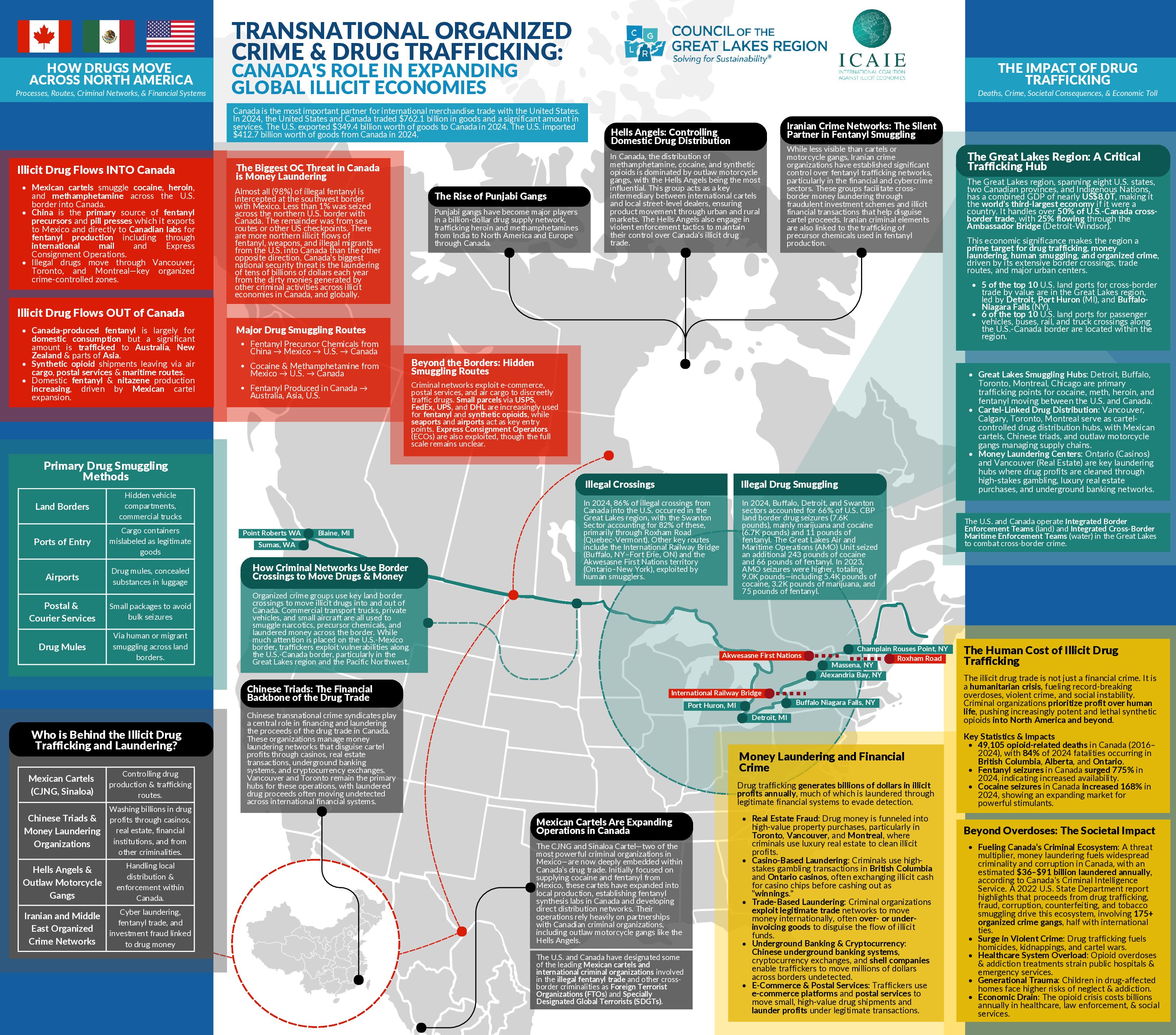 Canada Illicit Drugs Role in Expanding Illicit Economies 25 February 2025 ICAIE CGLR