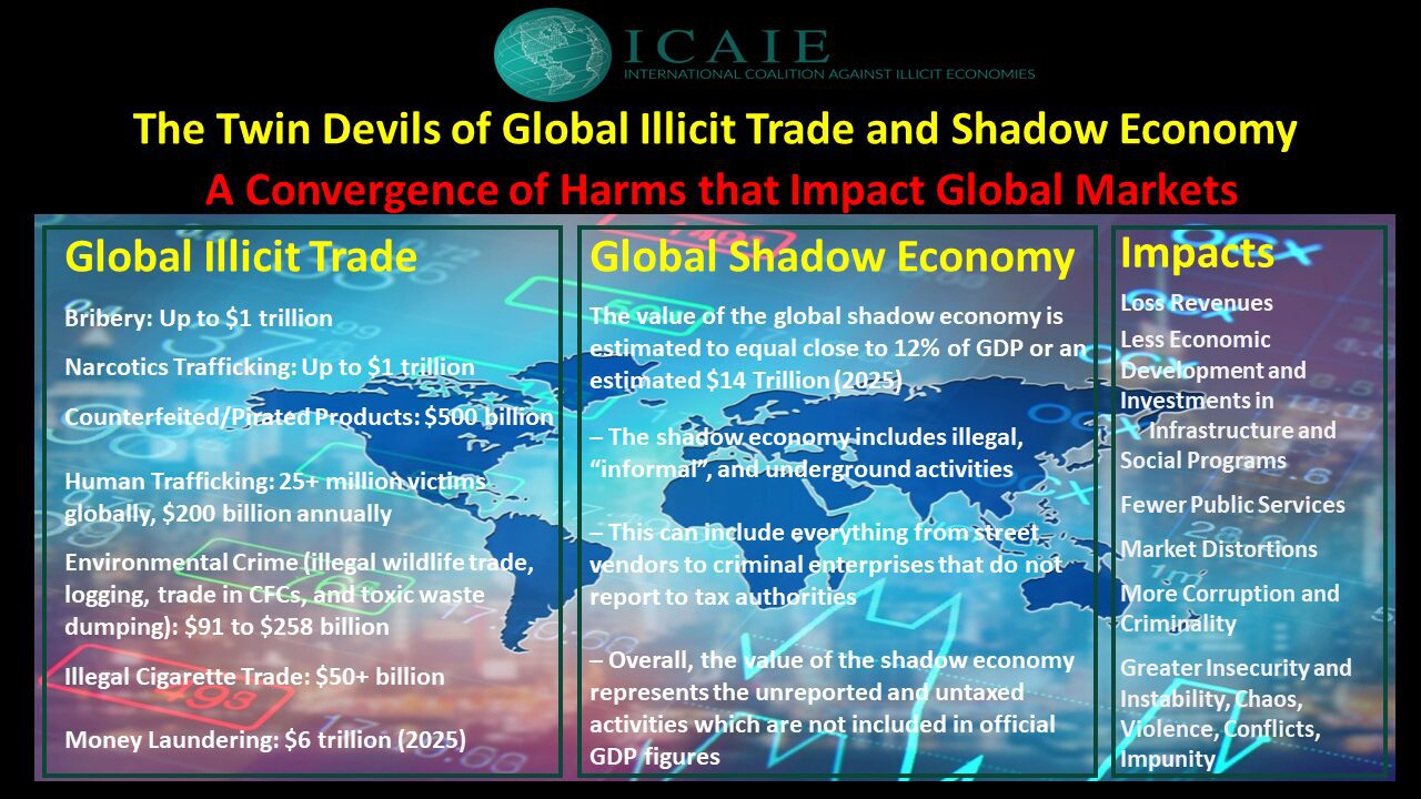 Twin Devils Illicit Trade and Shadow Economy