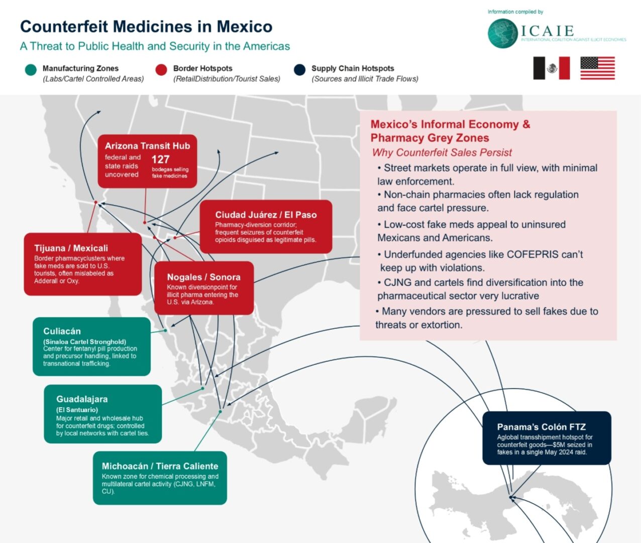 ICAIE Counterfeit Medicines Mexico May 2026 FINAL 3.png