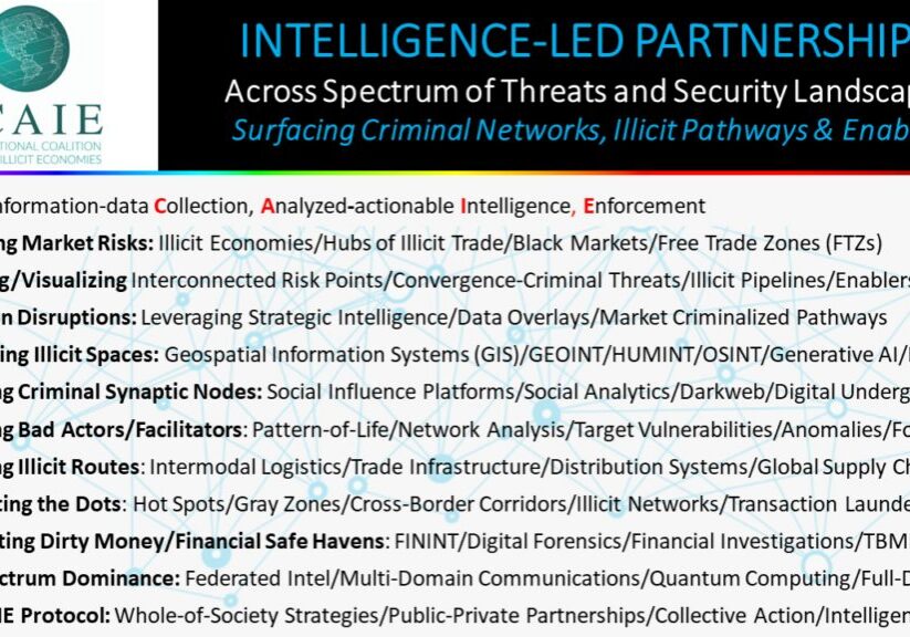 ICAIE Intelligence led partnerships spectrum of threats