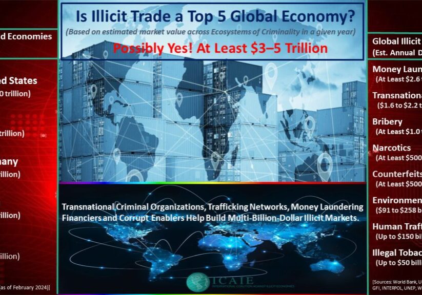 Is Illicit Trade a Top GDP World Economy