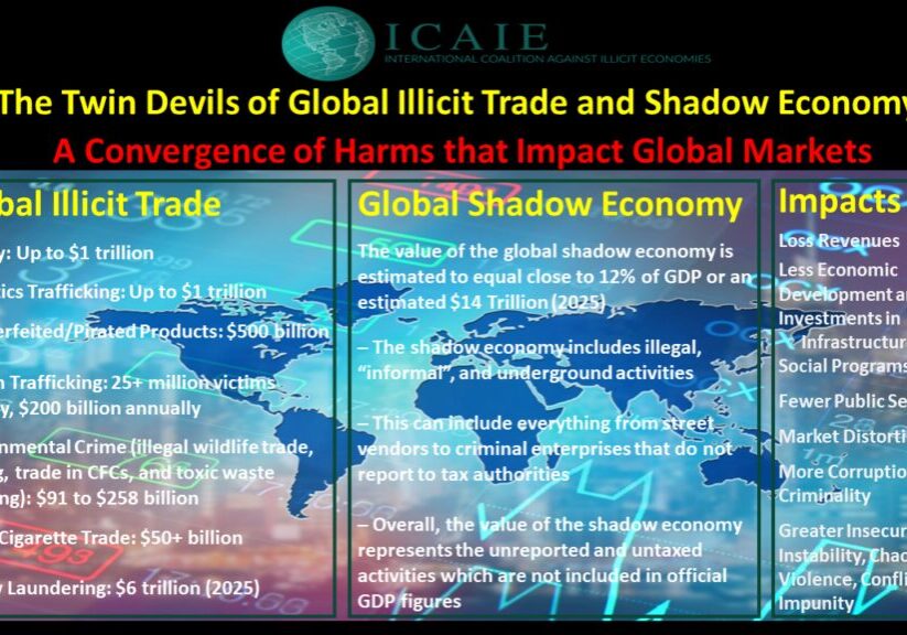 Twin Devils Illicit Trade and Shadow Economy